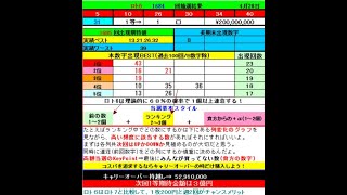ロト６予想 1685回 (5/2)★Chance3億円